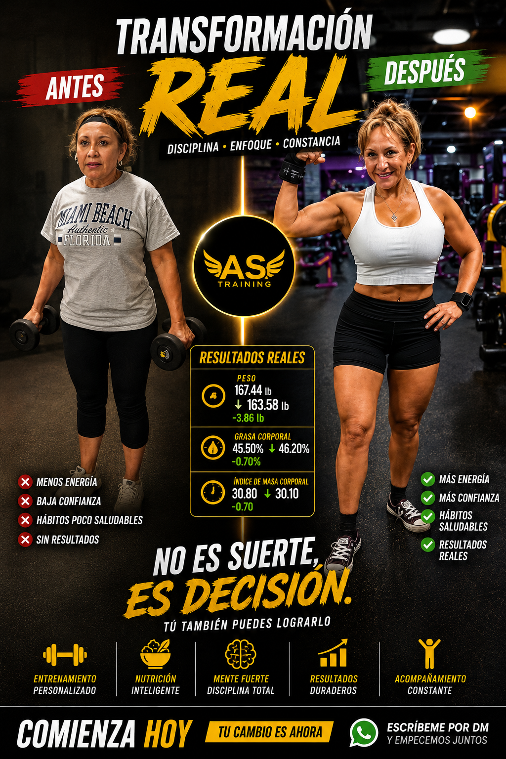 Transformación de Haede