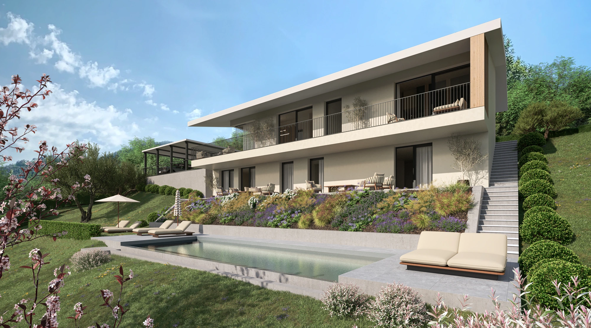 Investimenti Immobiliari