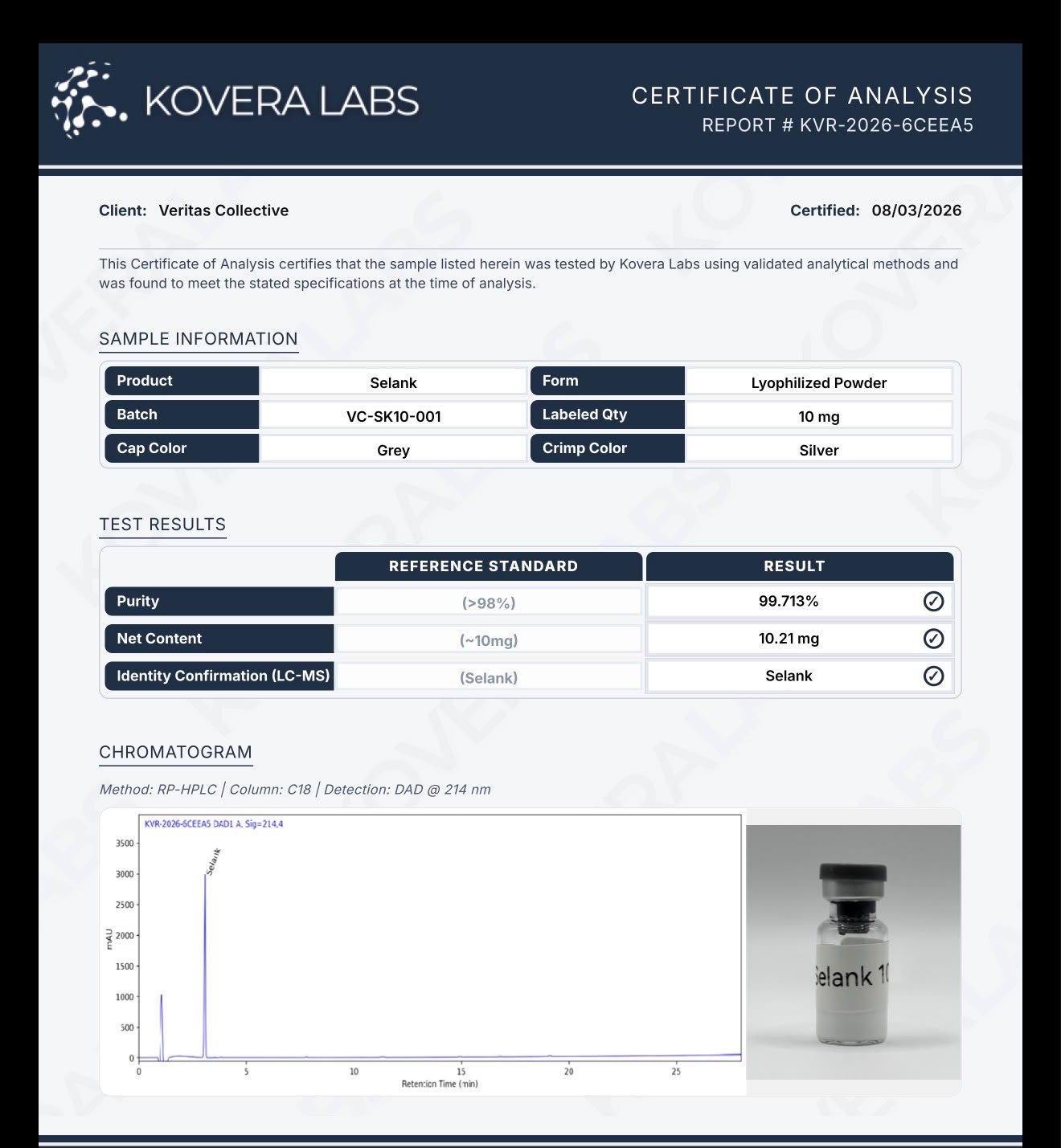 Selank Certificate of Analysis