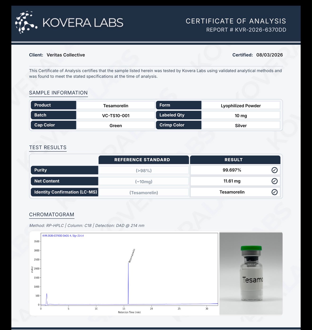 Tesamorelin Certificate of Analysis