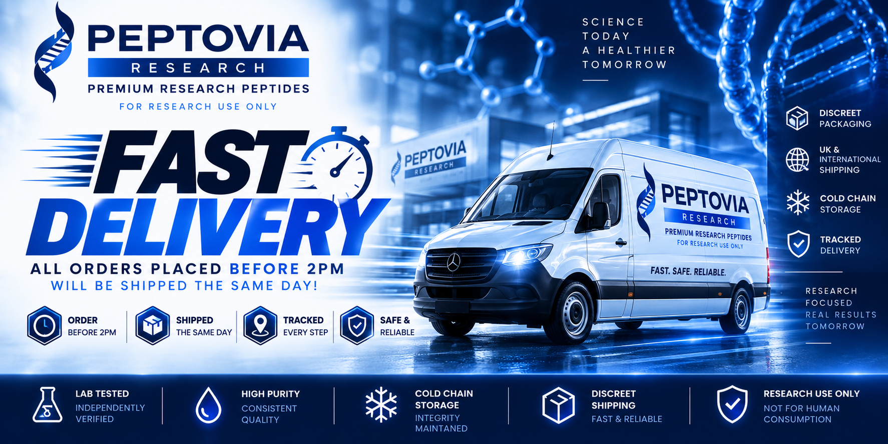 Speedy Delivery — All orders placed before 2PM will be shipped the same day. 24-hour tracked delivery.