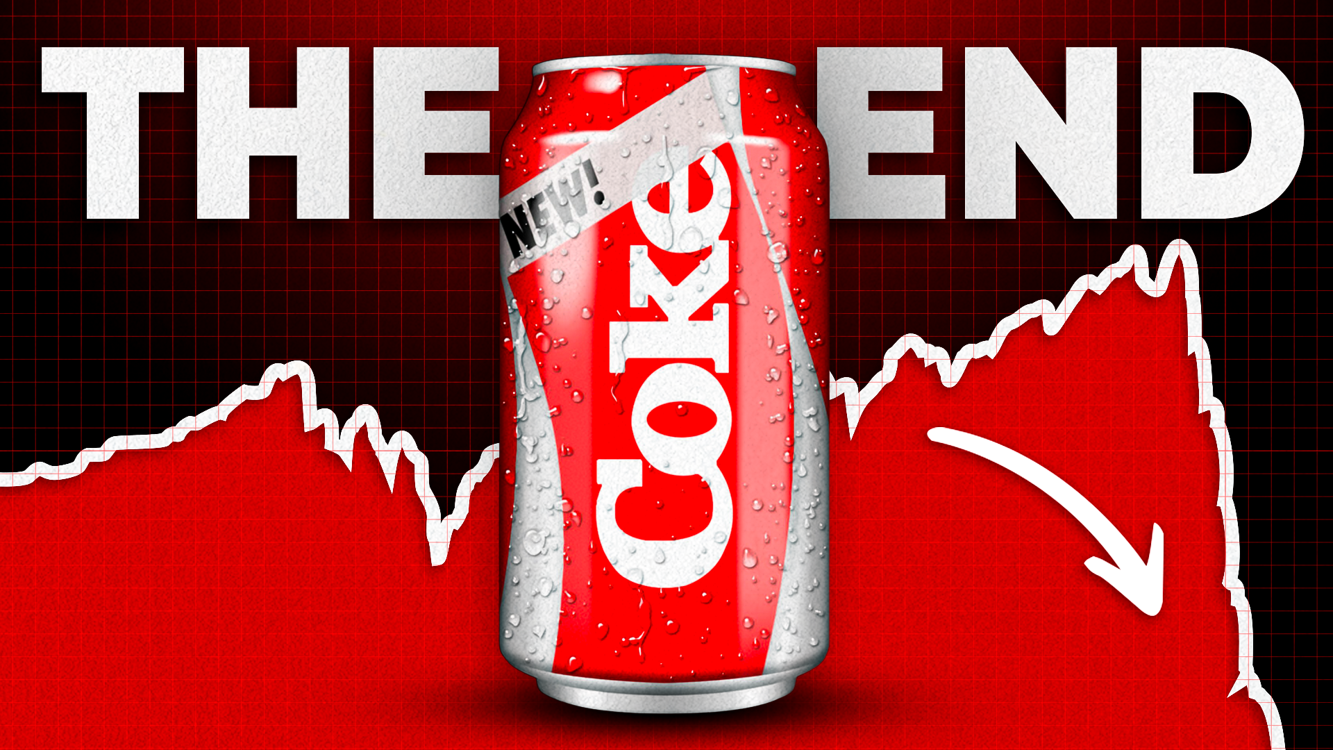 Brand Story — Coca-Cola — thumbnail design