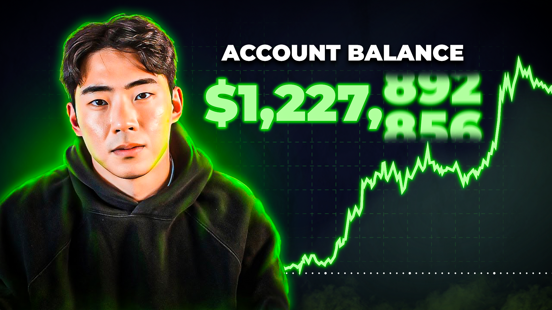 Finance — Talking Head — thumbnail design